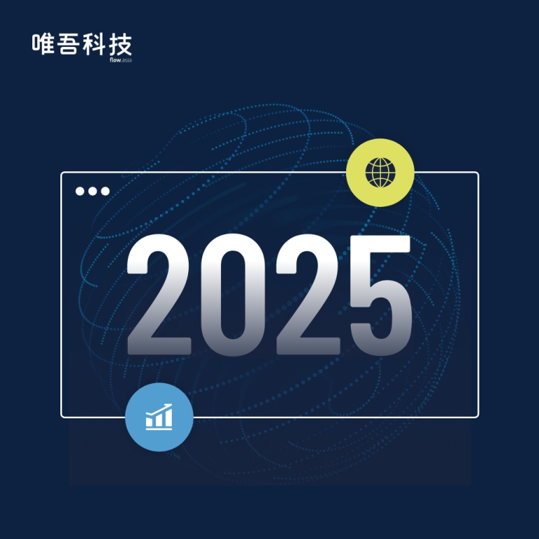 2025 企业出海官网设计趋势： 专业洞见与创新实践